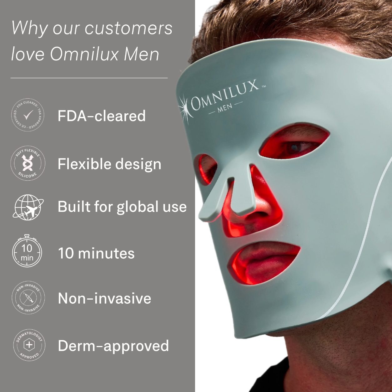 Omnilux Men