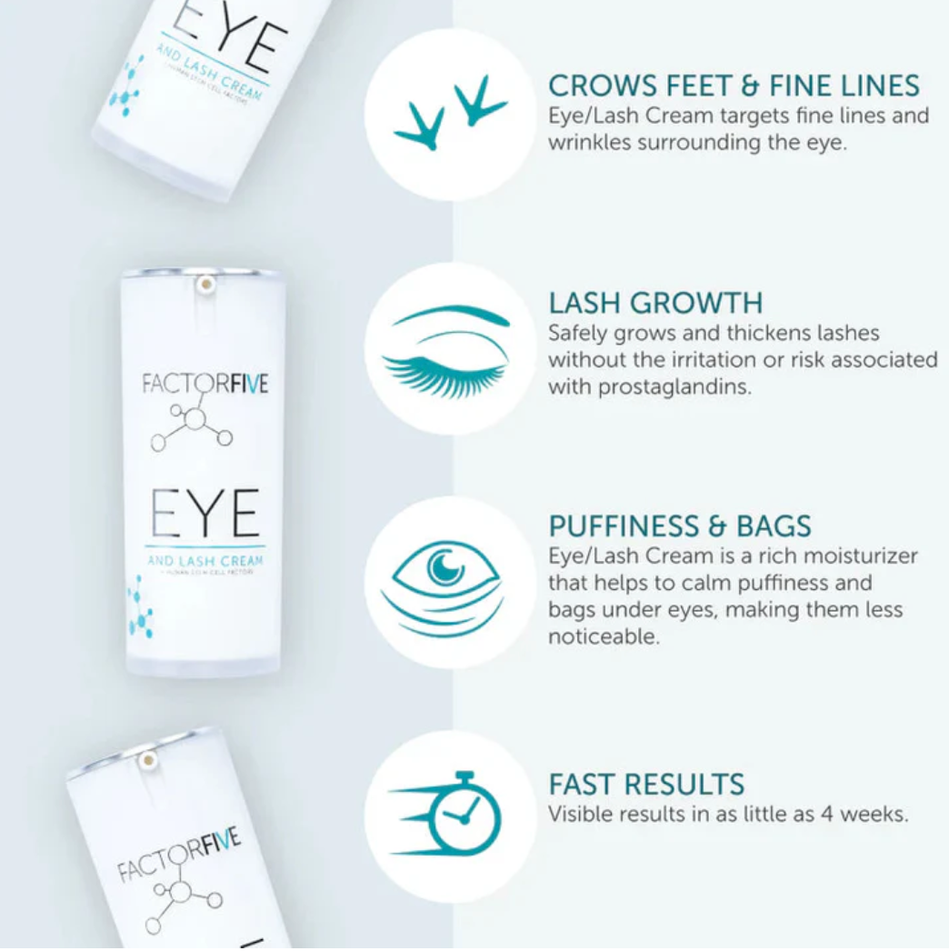 FACTORFIVE Eye/Lash Cream