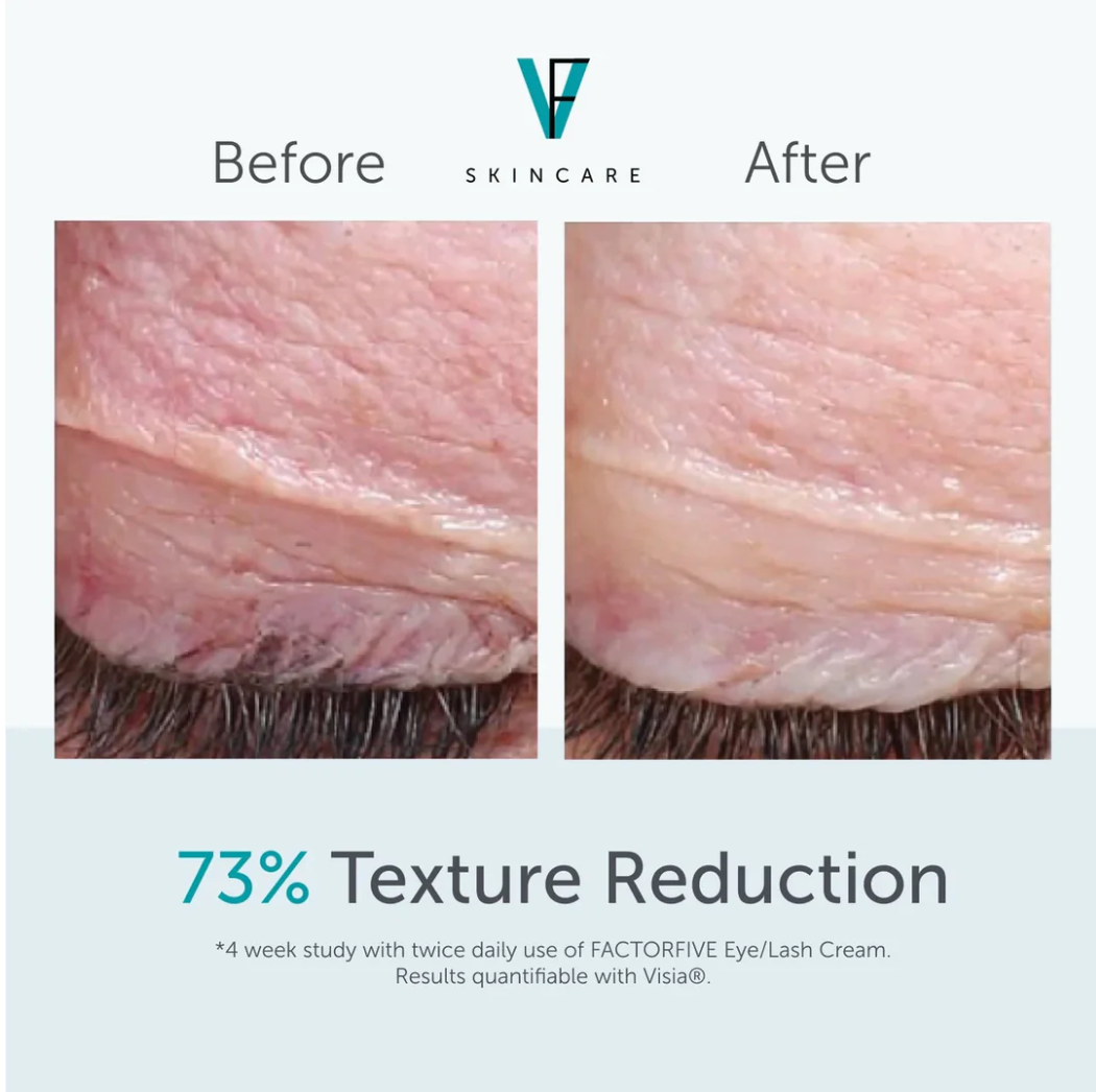 FACTORFIVE Eye/Lash Cream